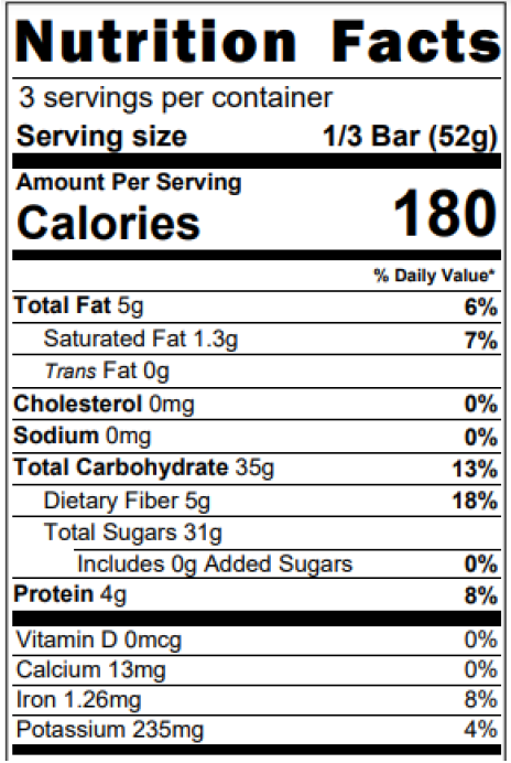 Nutrition Facts Chart